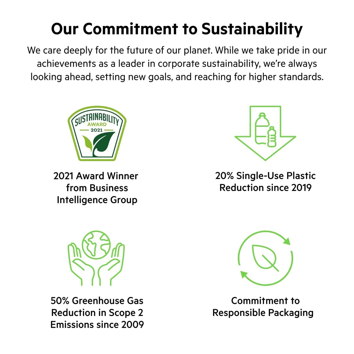 Tablet Screen Protector Belkin F8W934ZZ Apple iPad Pro 11″